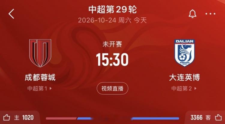 中超联赛[超话] 众所周知，成都球迷占全联赛的1/4[笑cry][笑cry][笑