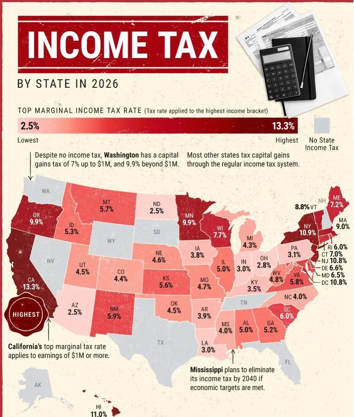 美国人缴纳个人所得税最多的地区
