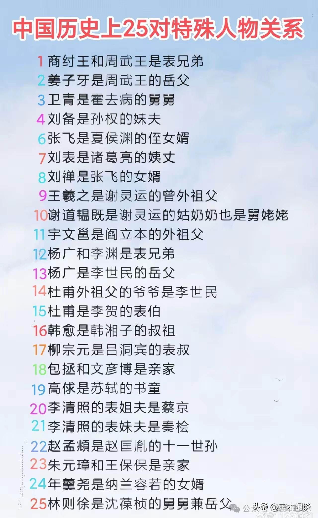 还敢相信亲戚吗？李渊和杨广是姨老表，李渊却夺了杨广的大隋江山；刘表是诸葛亮的姨父