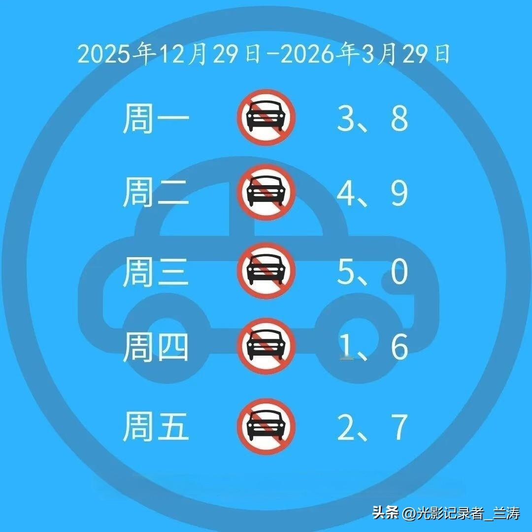 下个月限行有变化，出行请注意变化。2025年12月29日—2026年3月29日。