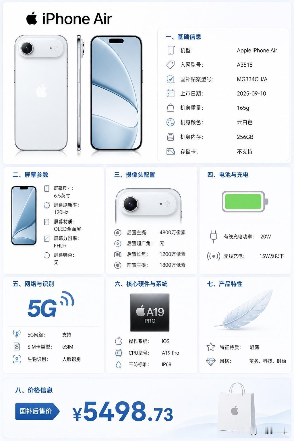 iPhone Air 主打轻薄，165g 很轻，6.5 英寸 120Hz OLE