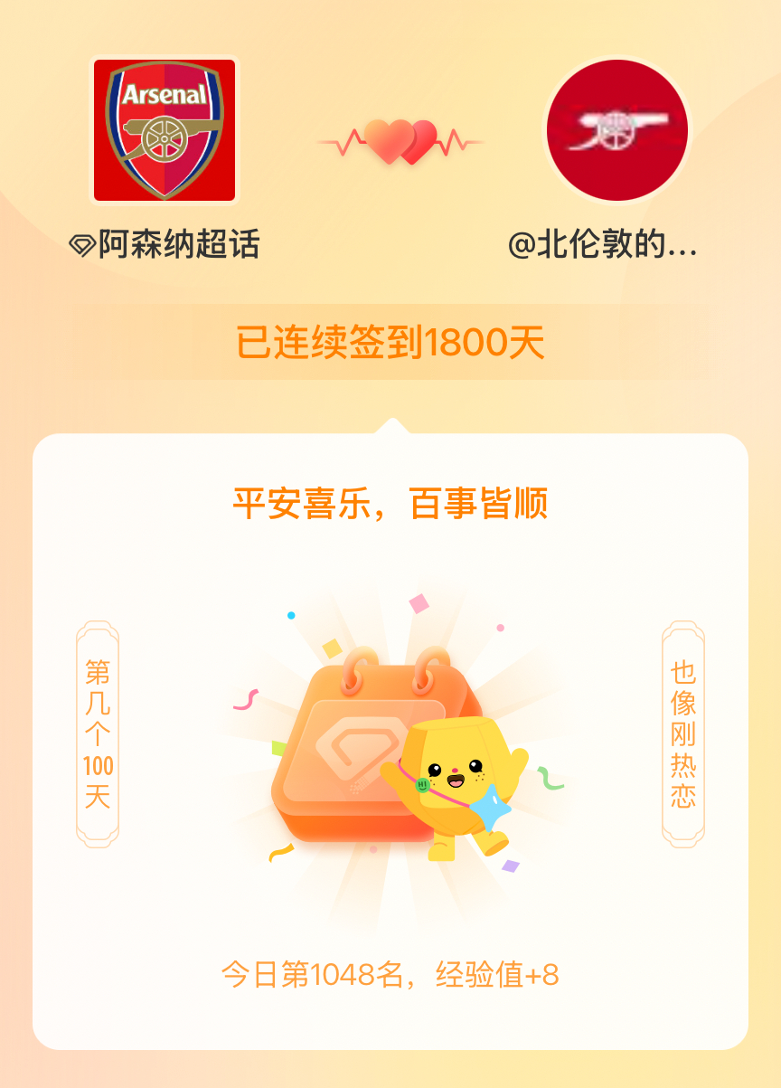 我在 阿森纳[超话] 连续签到1800天啦，百看不厌，久处亦欢~ 