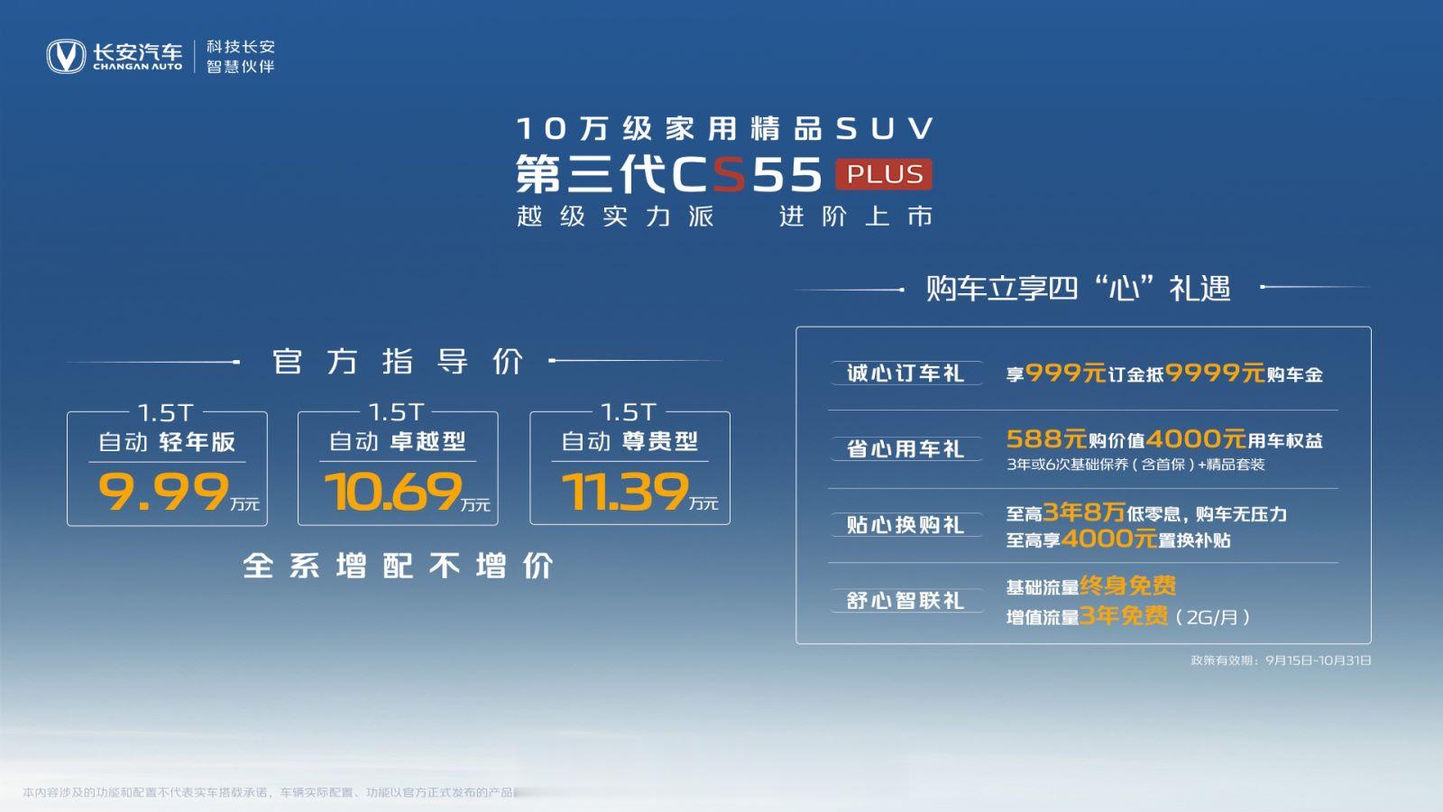 买电车的人还在网上打嘴炮，买油车的人早就去4S店下单了。长安CS55 PLUS虽