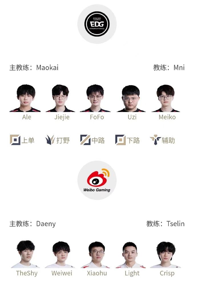 2023全球总决赛LPL赛区资格赛8月8日首发名单


17:00 EDG vs