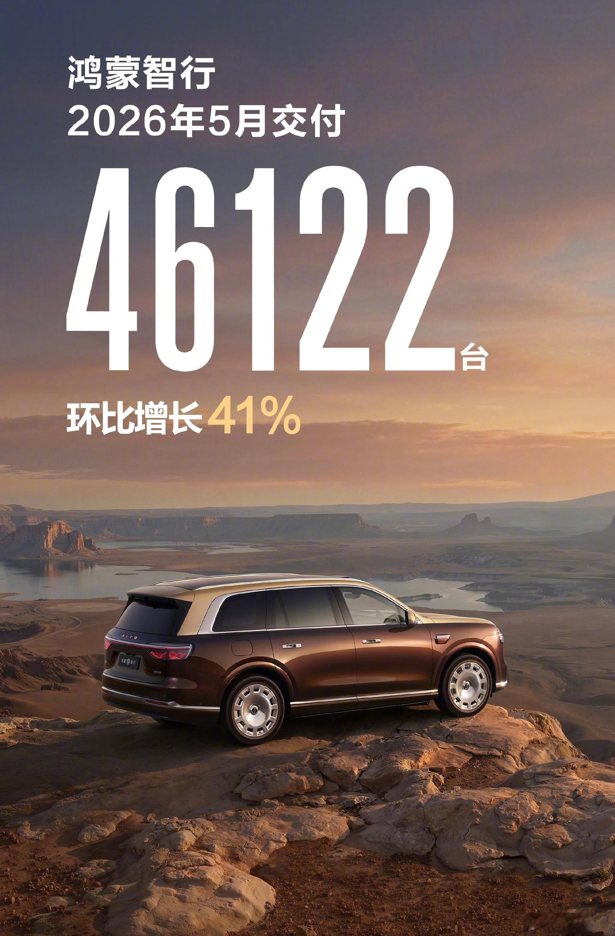 华为鸿蒙智行5月交付46,122台。小米汽车5月交付量持续超过30000台。 小