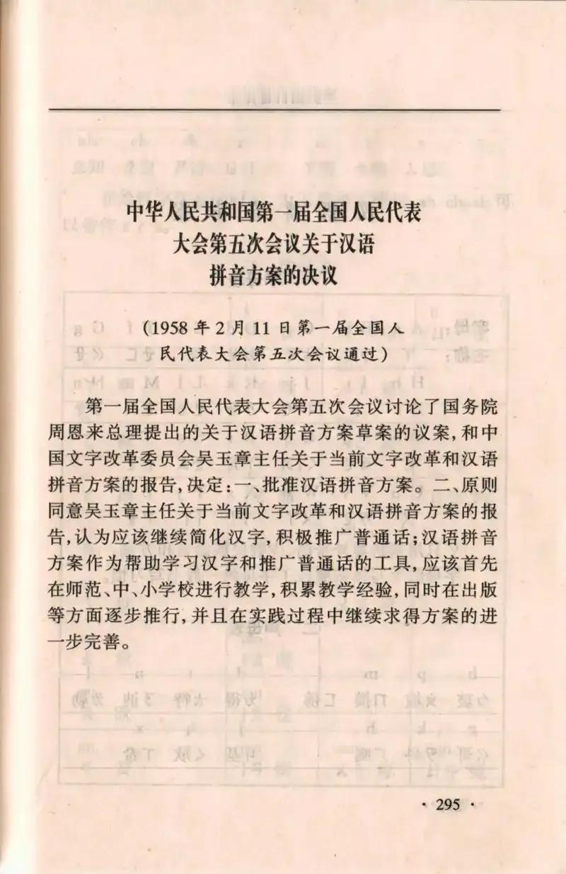 1958年2月11日 《汉语拼音方案》颁布实施

1958年2月11日，《汉语拼