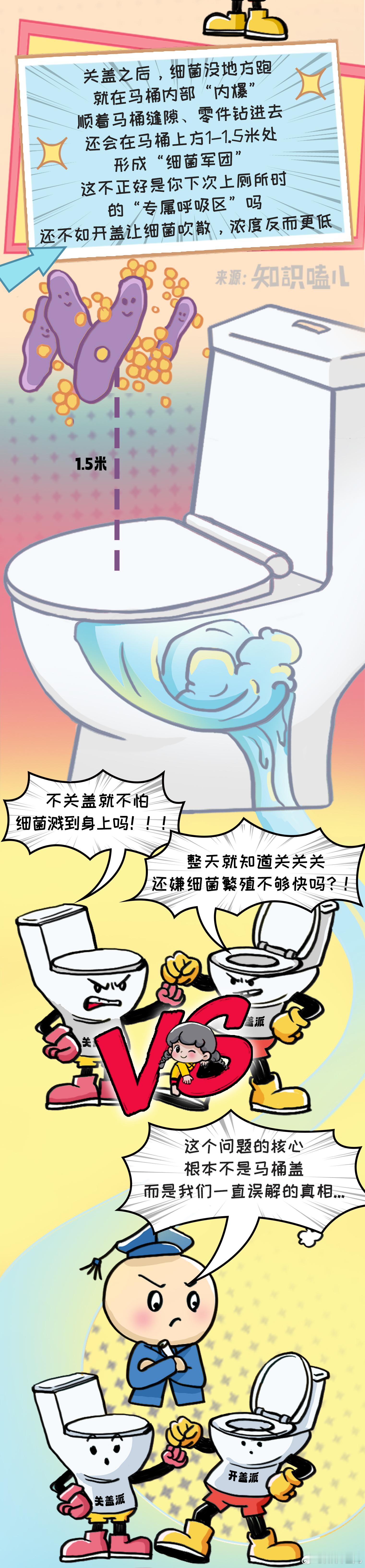 冲马桶该不该盖盖？看完这些冷知识，你的洁癖可能要崩了科普漫画马桶洁癖卫生