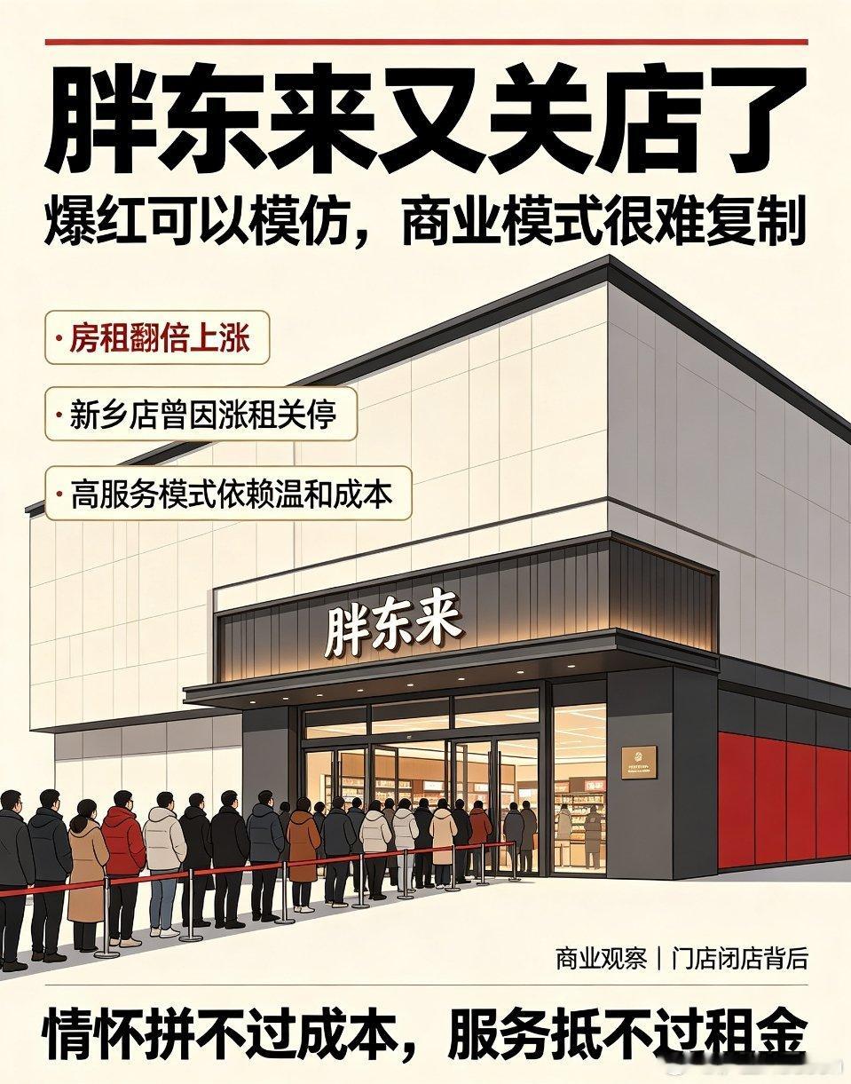 胖东来闭店真相：爆红可以模仿，商业模式永远复制不了最近，胖东来许昌老店即将关停的