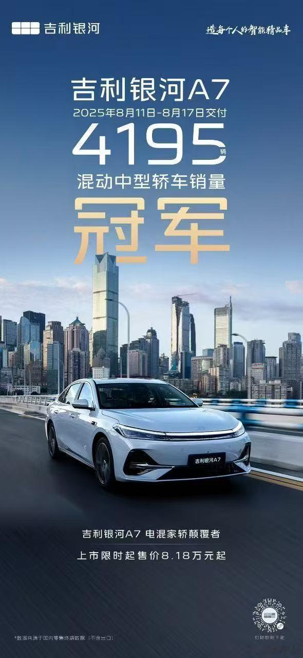吉利银河A7 上周销量4175辆，混动中型轿车销量第一A7的产品力配合价格确实太