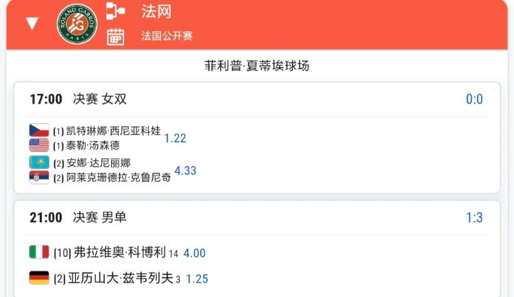 6月7日21:00🔥
法网男单收官之战要来咯！！
看厌了辛卡决的球迷有福，今年