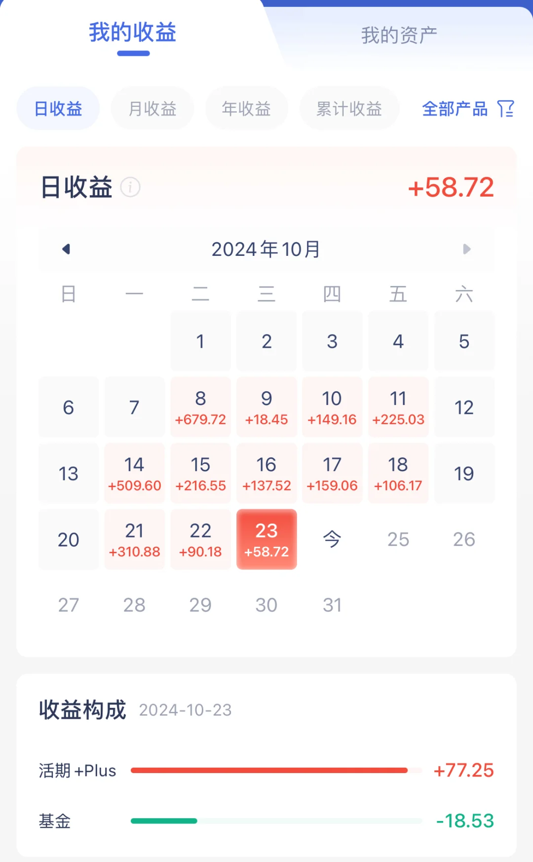 10.24用利息生活
