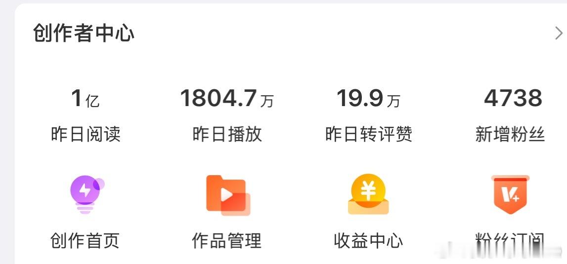 昨天阅读量干了一个亿，真是破了纪录了！ ​​​