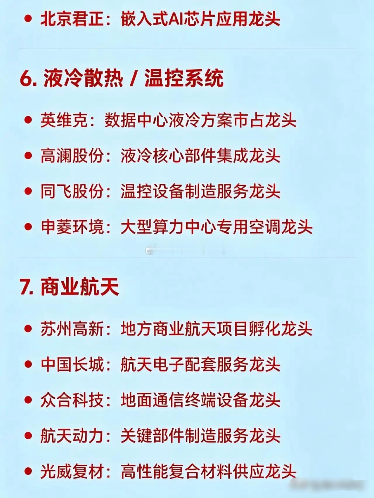 2026年4月24日十大热点科技及其产业链核心龙头1. 算力租赁利通电子：第三方