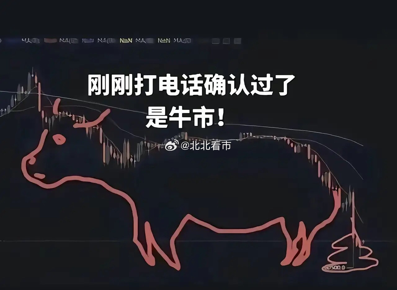 1.度小满（百度/有钱花）——重庆小贷+银行联合贷，杠杆 40～50 倍，早期A