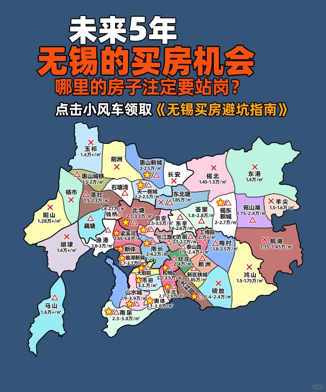 无锡买房怎么选  楼盘优缺点全知道