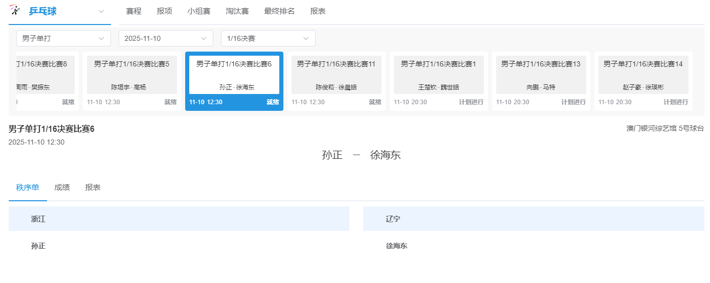 全运会男子单打1/16决赛比赛，浙江队的孙正将对阵辽宁队的徐海东。孙正vs徐海东