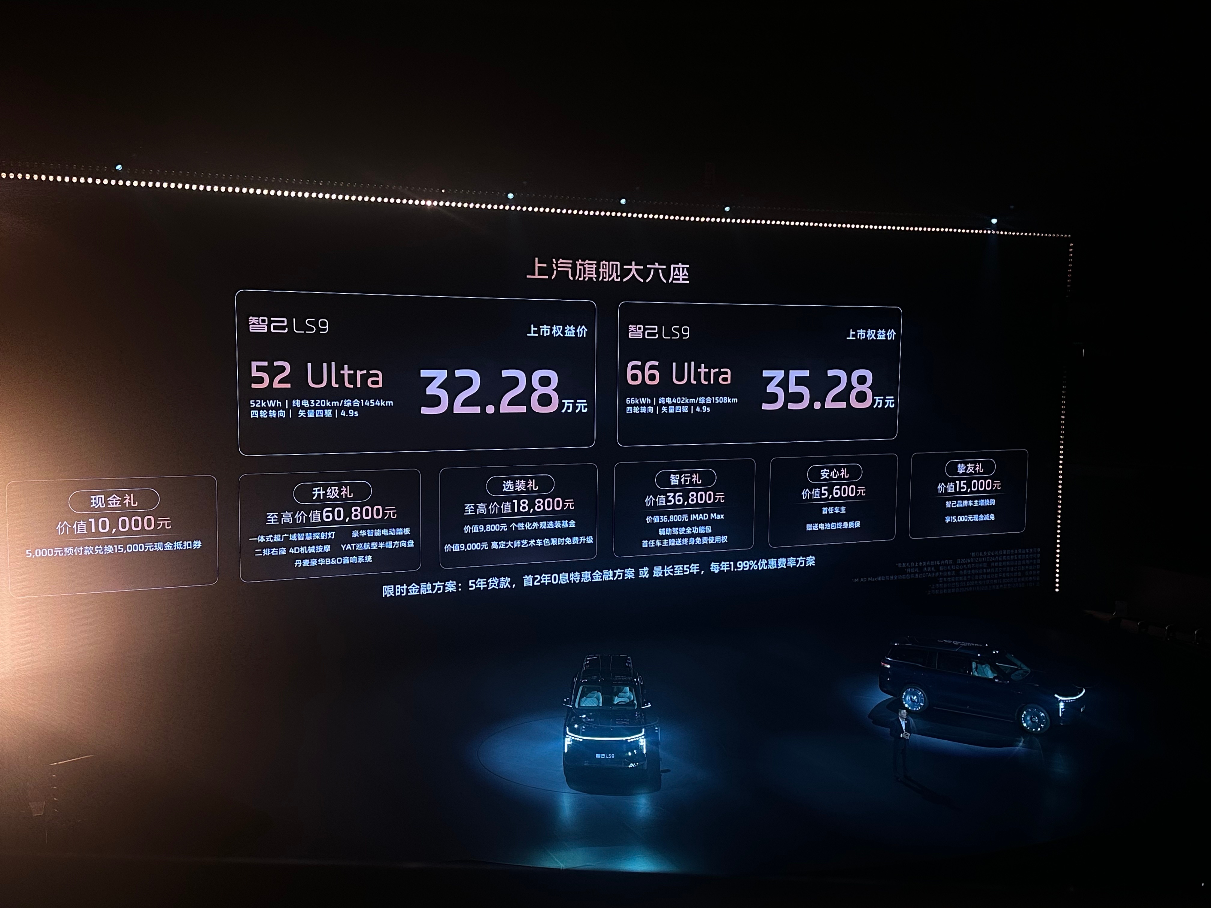 今年的压轴9系智己LS9 上市了，上市权益价32.28-35.28万。和其他“9