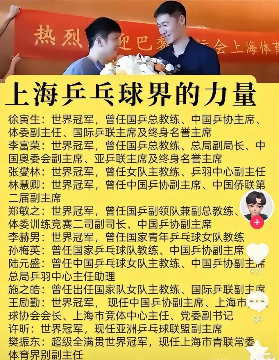 樊振东发声的背后，是京圈和沪圈的较量。沪圈都有谁？请看图。沪队飞上海单独保障樊振