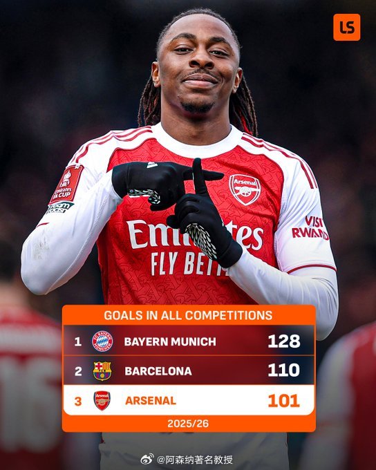 曼斯菲尔德1比2阿森纳 阿森纳成为欧洲五大联赛中第三支进球数突破百球的球队⚽️ 