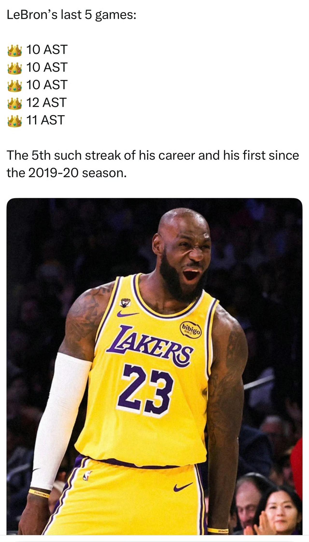 今天的詹姆斯：
13投5中 三分球3中1 罚球2中2
13分3篮板11助攻1抢断