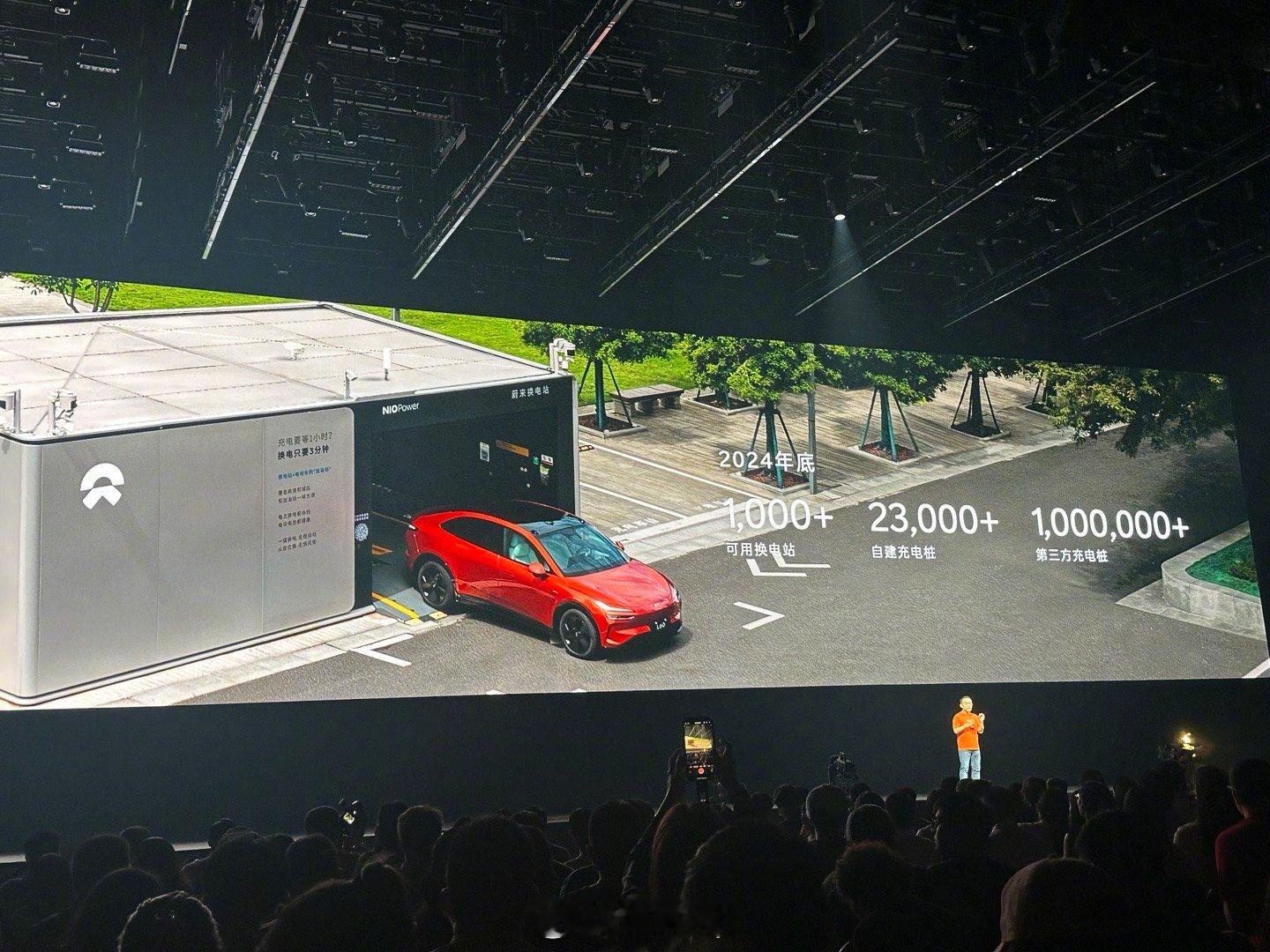 以和秦力洪的名义担保，24年底将有1000➕座换电站可用，还能这么玩哈哈，我想知