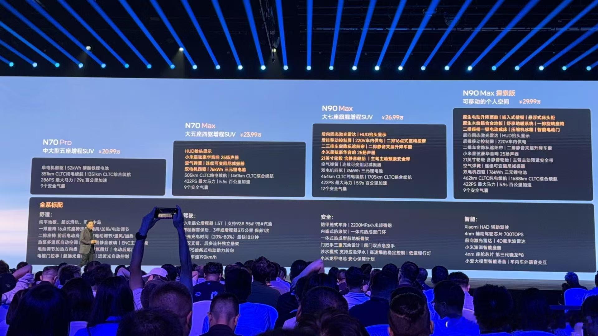 小米澎程今天正式发布，N70 PRO的价格是2099，N70 MAX的价格是22