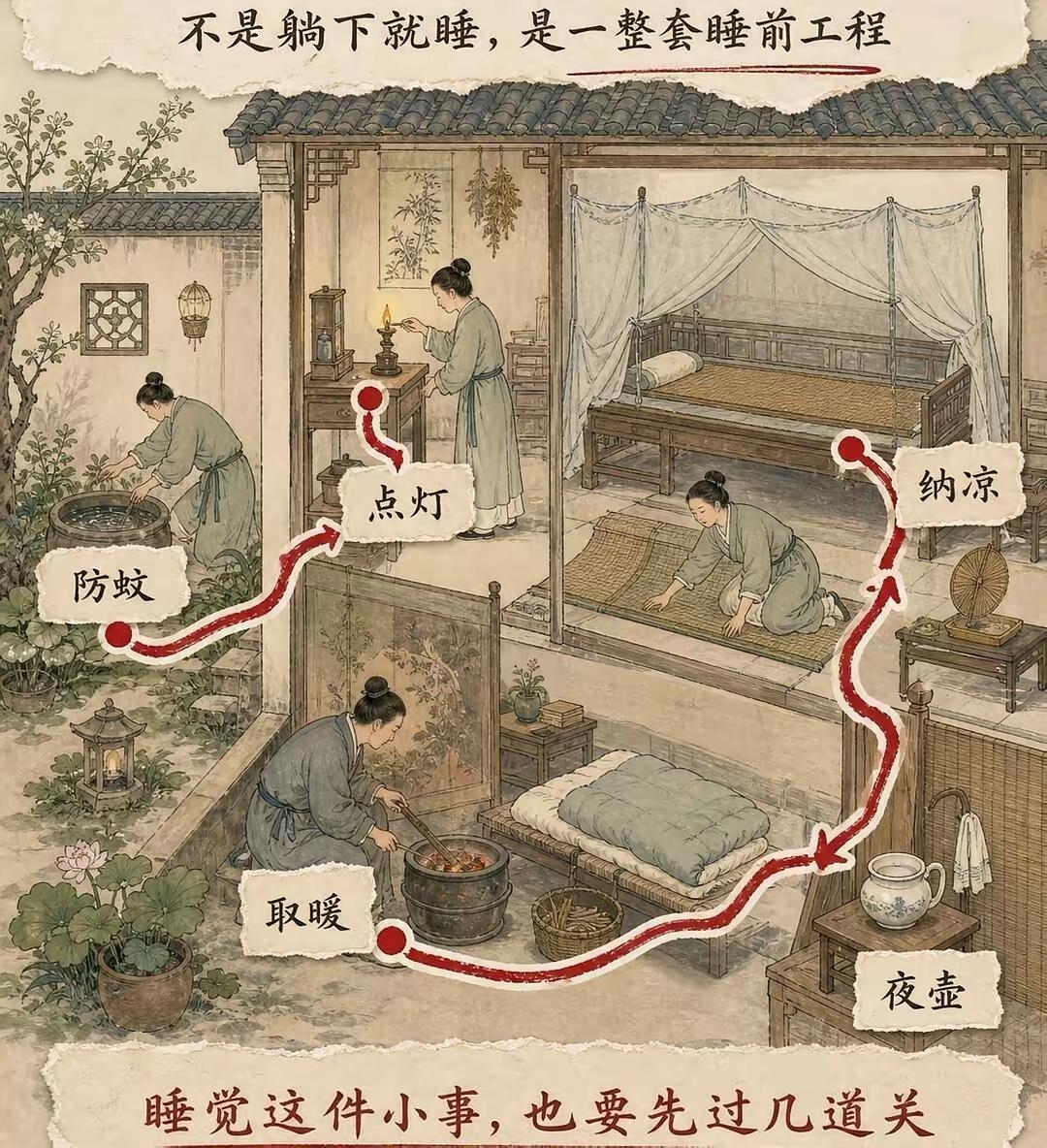 怪不得古代要请仆人佣人，这种活我干完一套得累死[笑哭]
