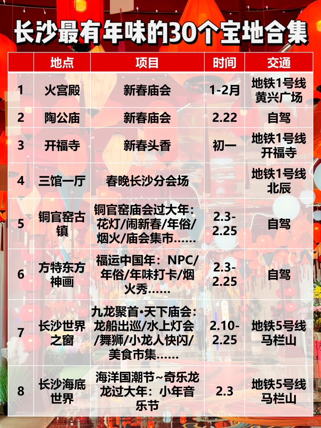 盘点：长沙最有年味的30个宝地🏮❗