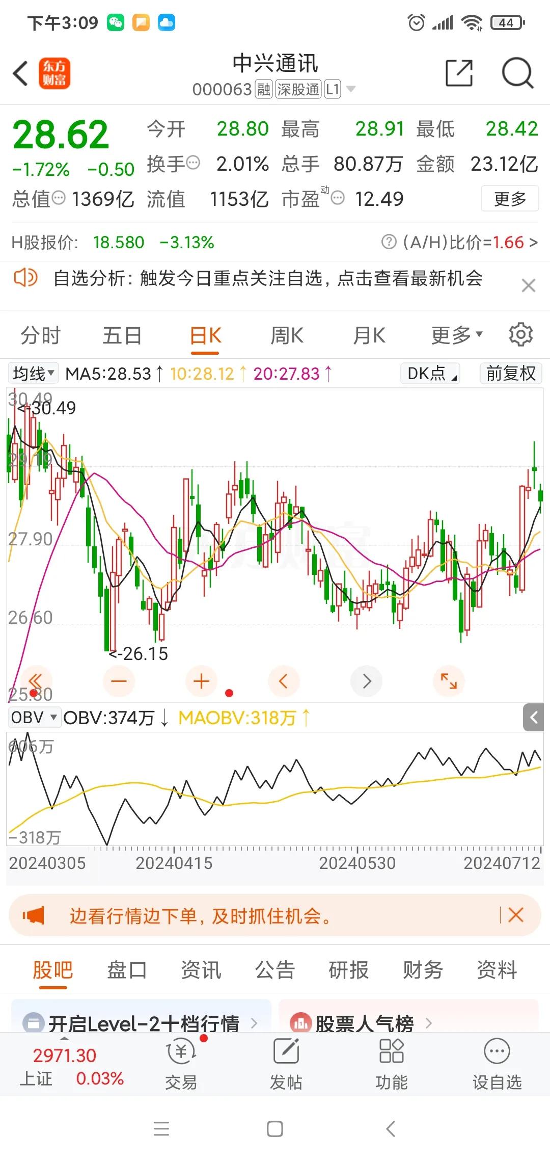 看盘中兴通讯：银行保险玩命托盘，中远海控真的玩完！

两个提醒：一、外面假冒文人