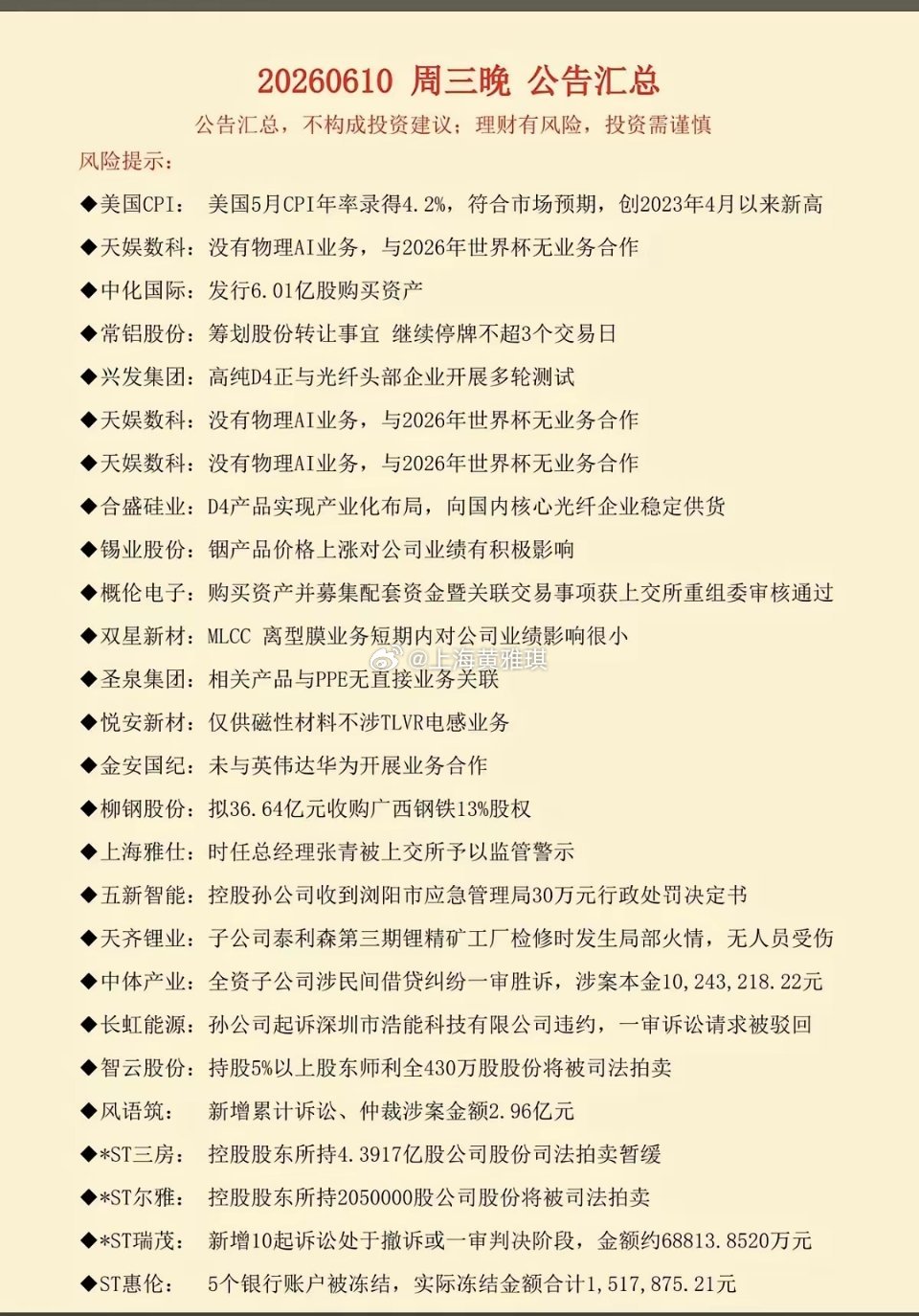 6.11周四  最新：财经热点+上市公司公告！66家公司发布公告！附具体名单： 
