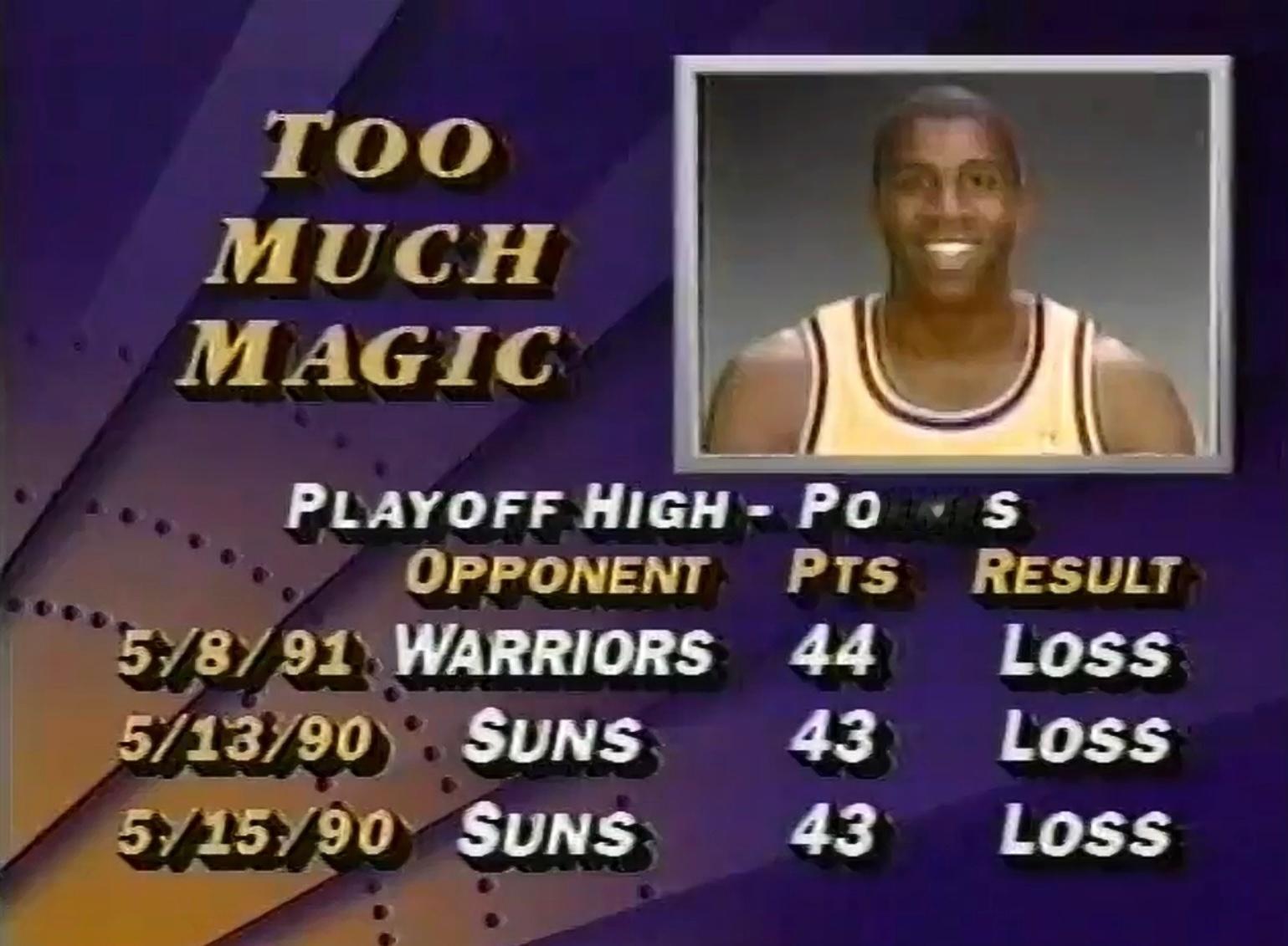 一直想说说晚年魔术师的这两轮系列赛起因是上次有一条微博艾特我说的是1991年西部