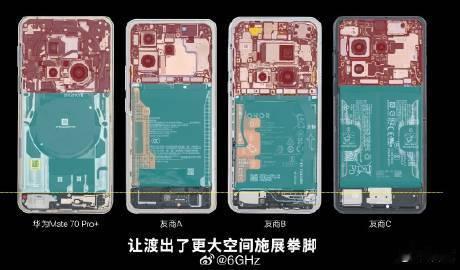 多地医护和公职人员被指参与代孕  华为mate70系列这个横置卡槽设计确实是省了