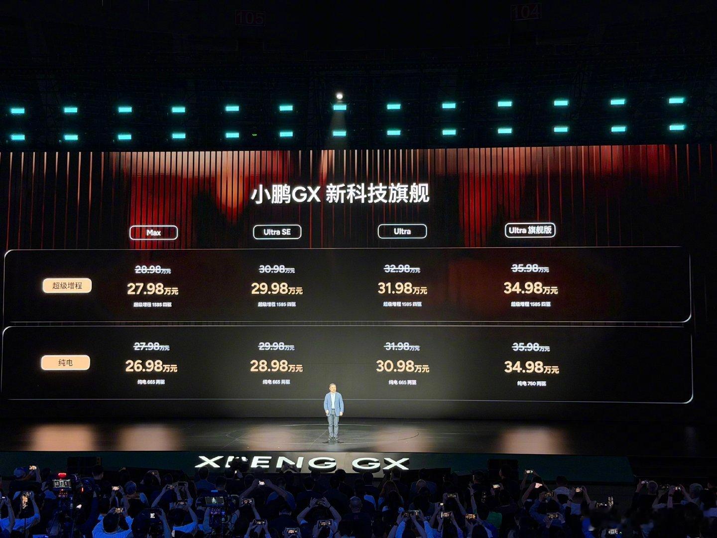 新科技旗舰小鹏GX上市26.98万元起小鹏GX这价格直接击穿底价良心没得说，性能