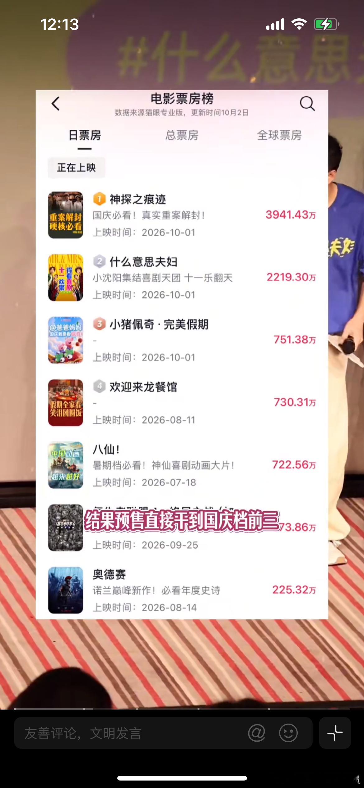 小沈阳夫妇电影票房破亿成为今年国庆档最大黑马。影片《什么意思夫妇》上映前并不被看