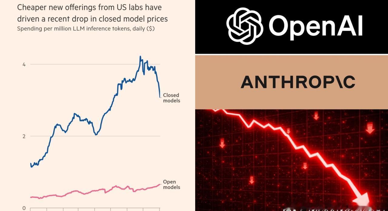 AI 热潮有一个巨大的问题没人计入定价 

OpenAI 刚刚将 GPT-5.6