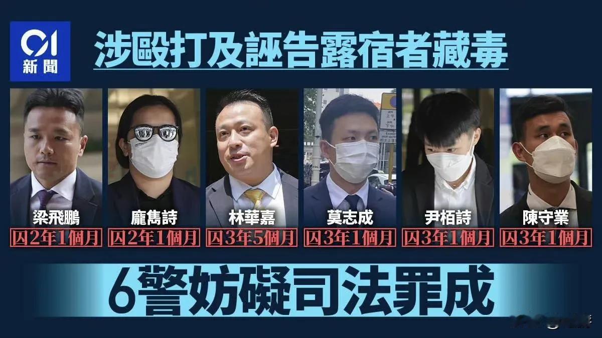 香港6名警员被指2020年在通州街露宿者聚集的地方进行反毒品行动时，涉嫌殴打并诬