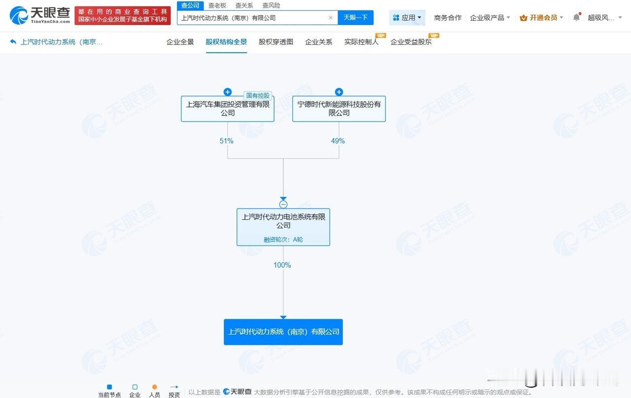 【上汽时代在南京成立动力系统公司 注册资本5000万】
天眼查App显示，近日，