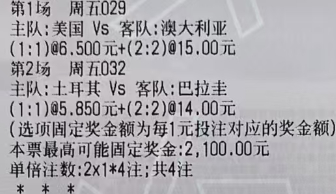 探哥世界杯：🕐029 03:00 🏳️🌈世界杯 美国vs澳大利亚思路（让负