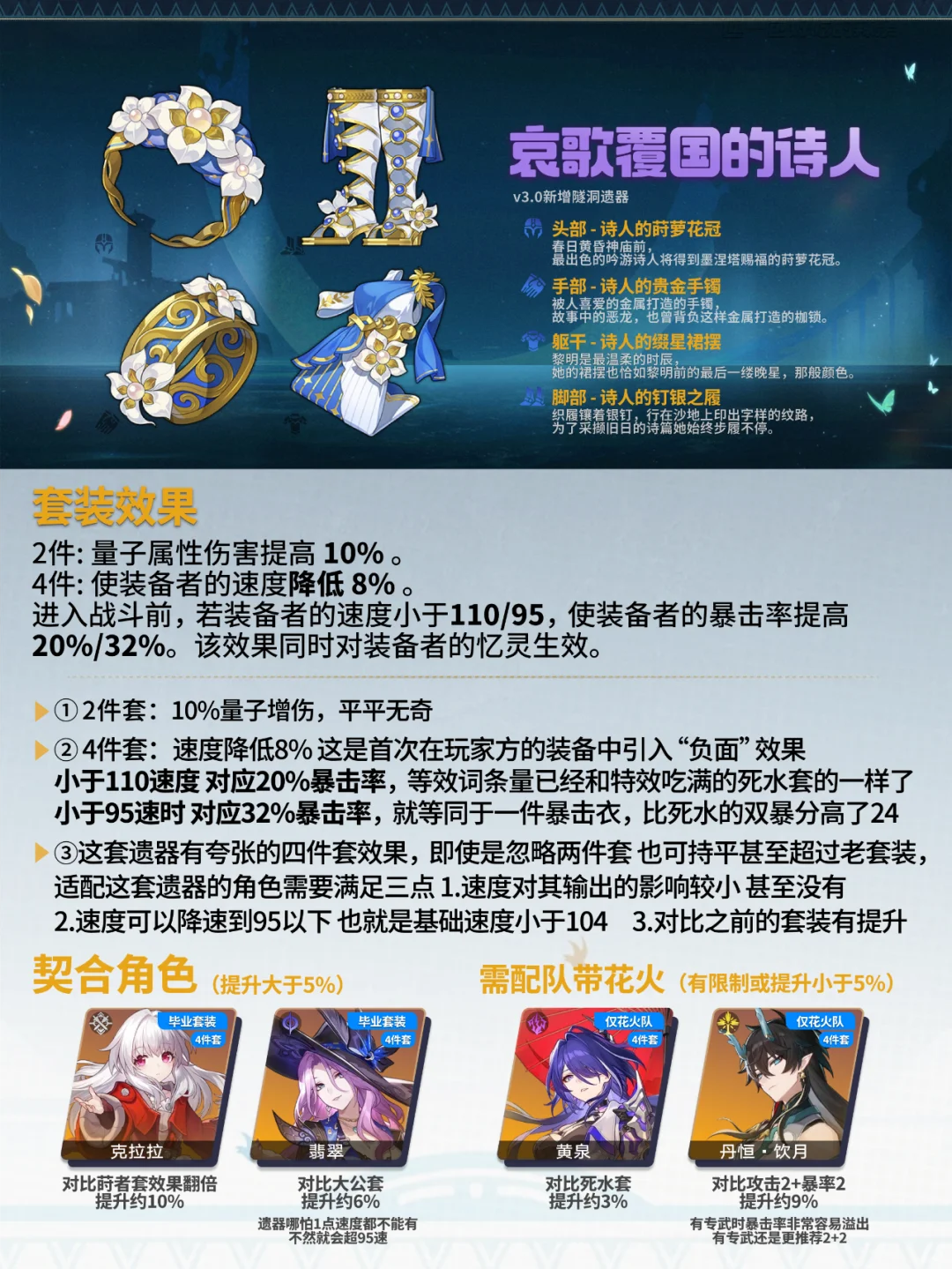 新量子套夸张的数值！| 3.0新遗器适配分析