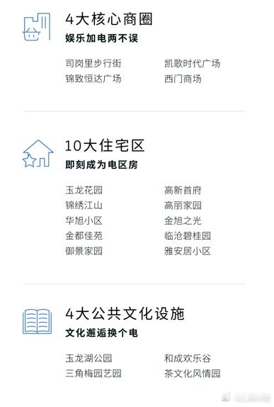 换电站是电动车的加油站蔚来换电站 | 临沧临翔国投大厦 上线周边3公里覆盖4大核