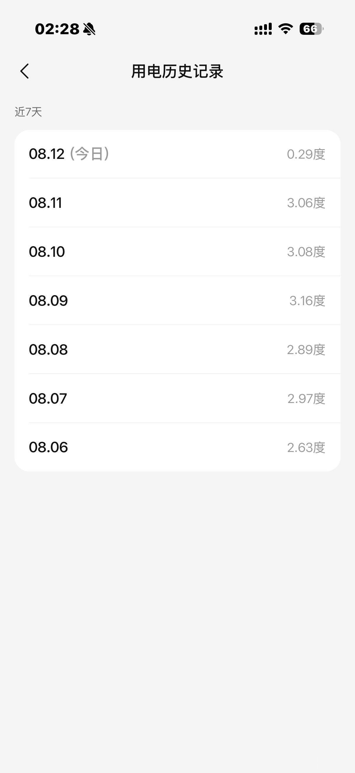很省电很安心 