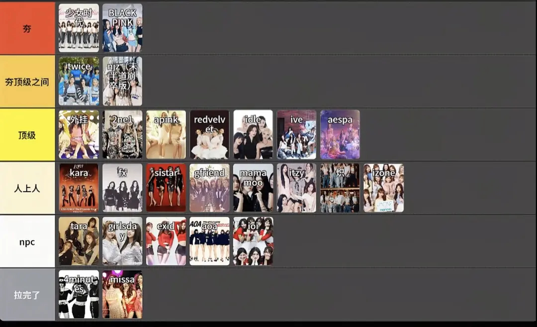 kpop 女团从夯到拉排名 