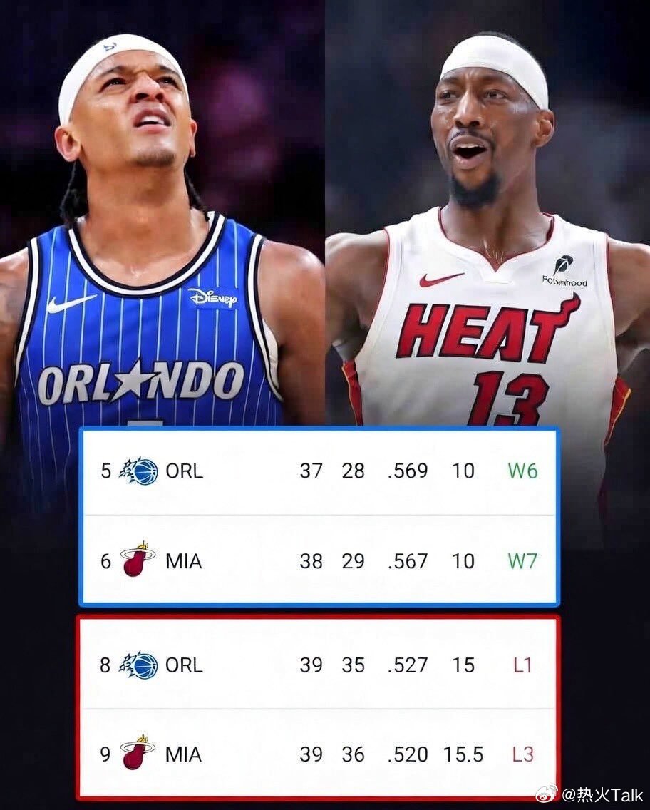 两支佛罗里达州的球队…说好共进退，一辈子好兄弟…一起去附加赛较量较量吧nba常规