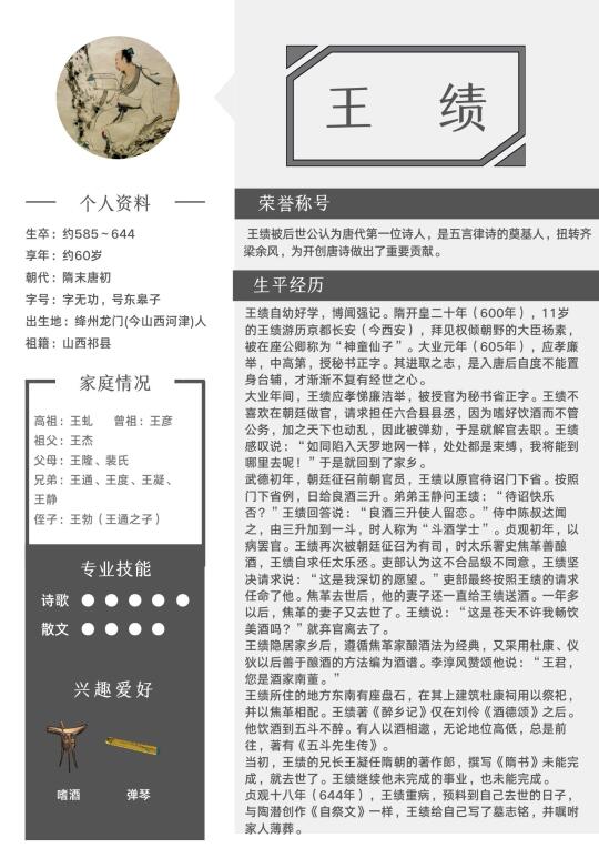 200位古代文人简历：唐代第一位诗人—王绩