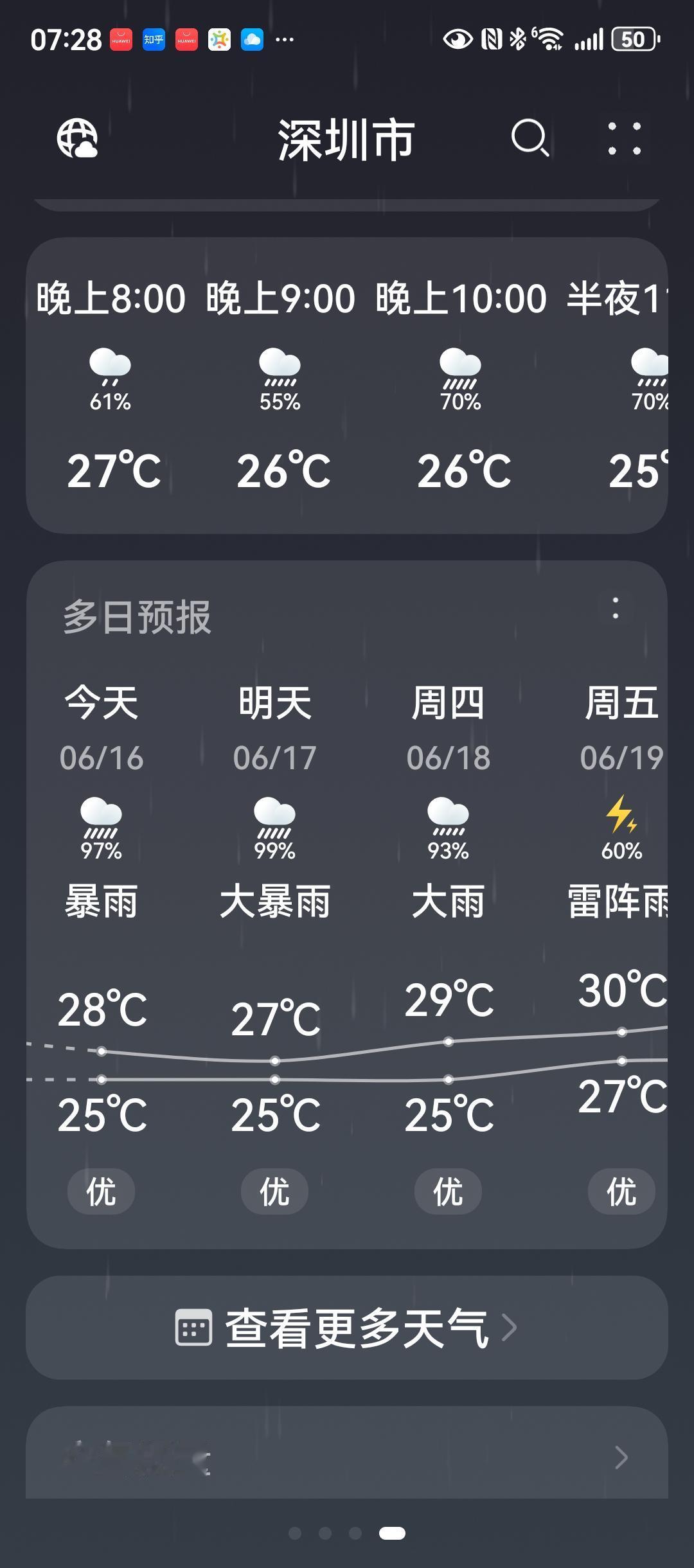 来深圳十年，感觉今夏季雨特别多。大雨，暴雨，大暴雨，雷阵雨已经连续十来天。今天下
