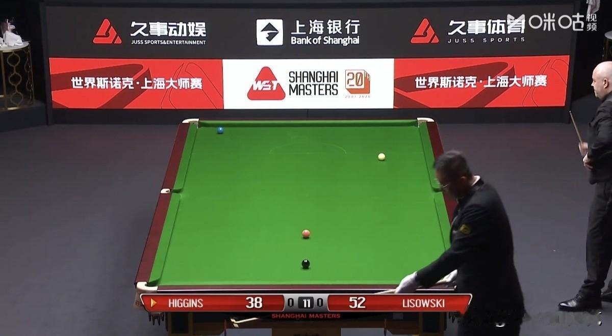 60：52，大战小司机，希金斯率先拿下第一局！
      北京时间今天下午，2