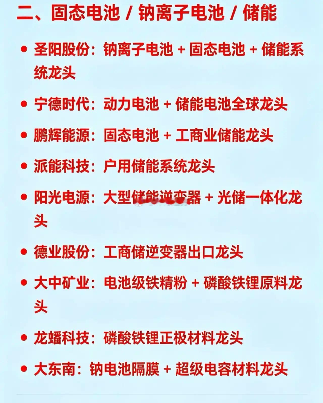 2026年4月16日十大热点科技及其产业链核心龙头一、商业航天神剑股份：商业航天