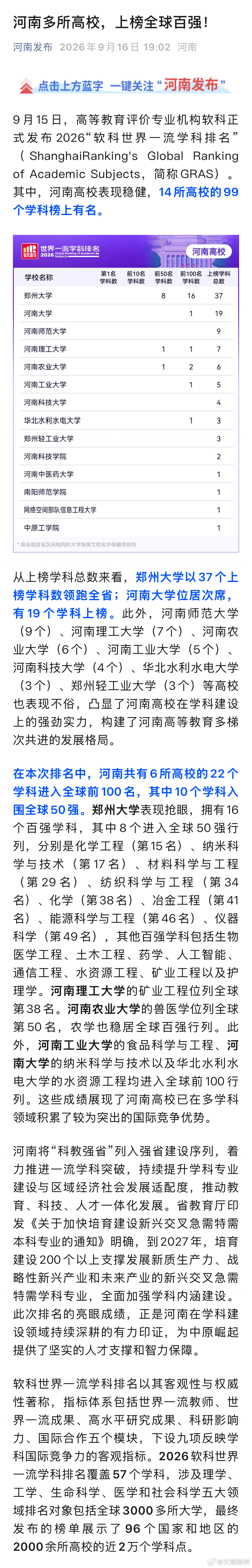 河南有多所高校上榜全球百强 9月15日，高等教育评价专业机构软科正式发布2026
