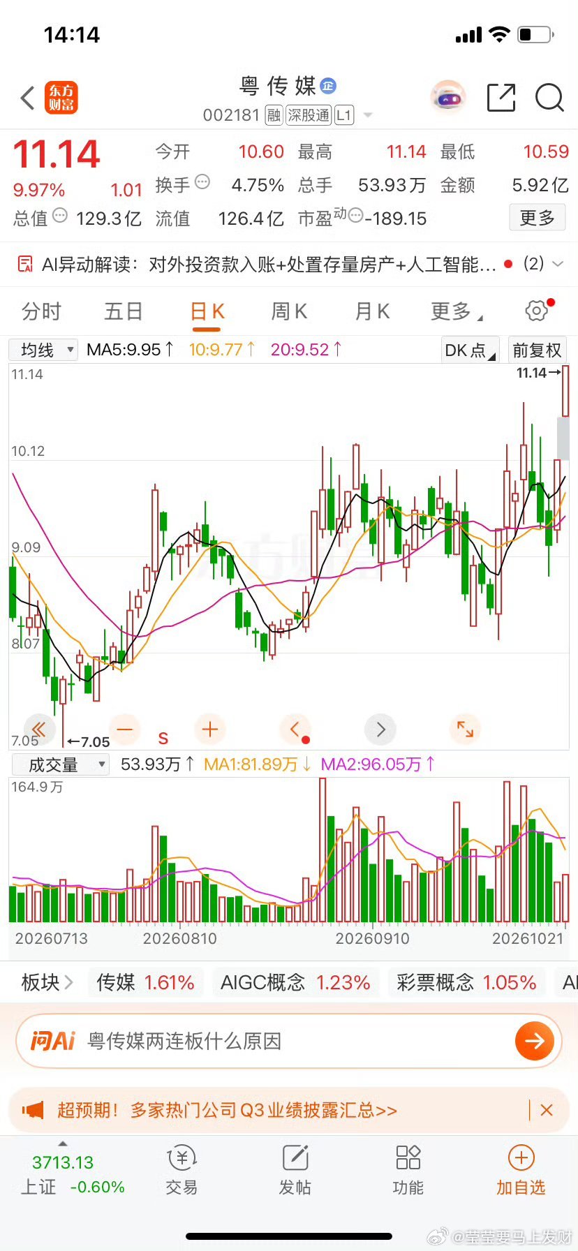 家人们有没有人知道粤传媒为啥两个板啊有没有懂哥 ​​​