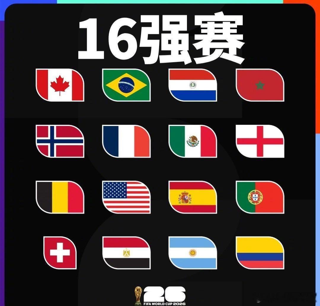 北京时间7月4日，随着哥伦比亚在最后一场1/16决赛中1比0小胜加纳，2026年